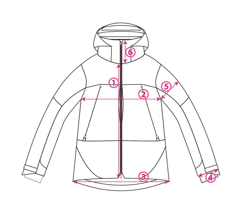 アウターサイズ